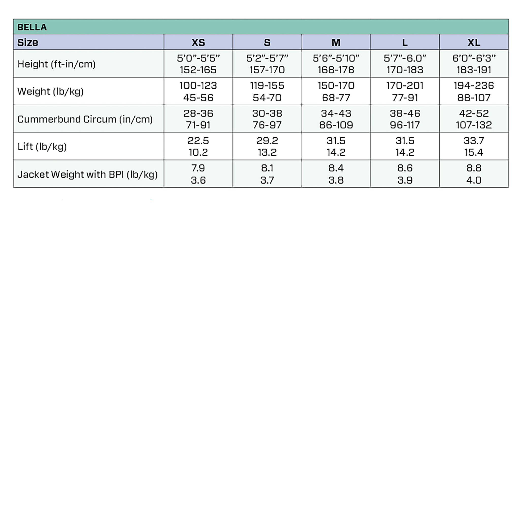 Scubapro BELLA BC - 2024 model