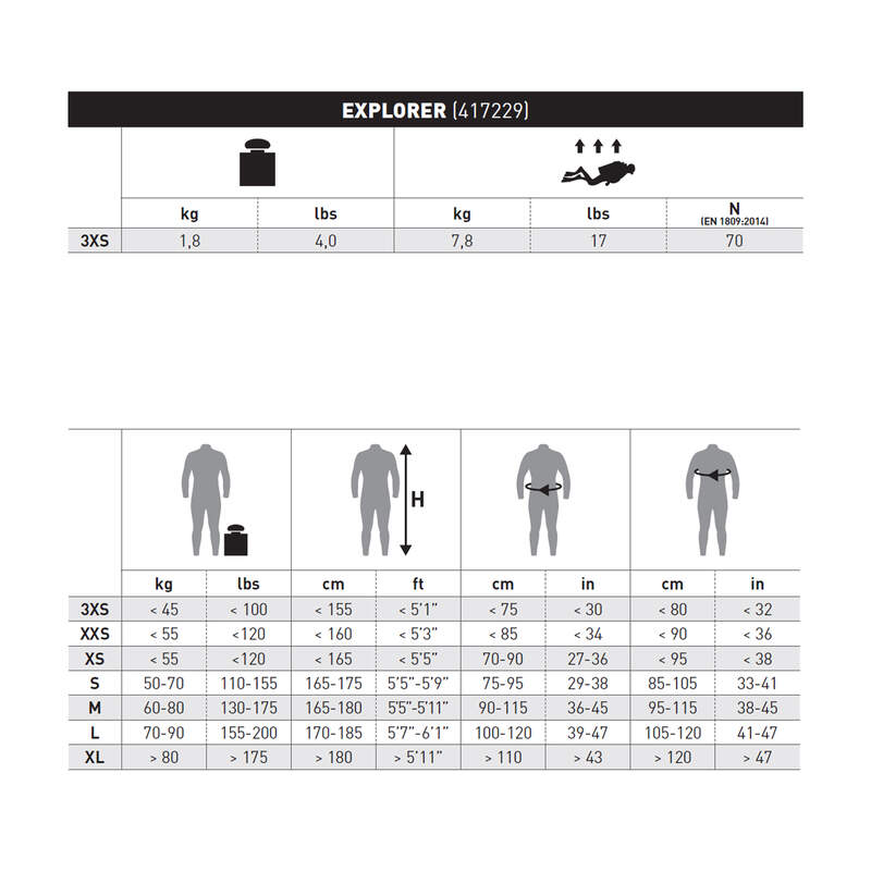 Mares Explorer (Kids) BCD