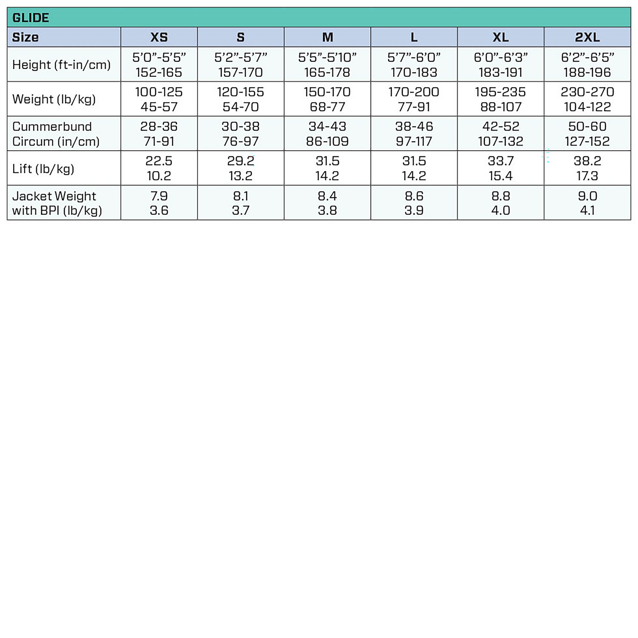 Scubapro GLIDE BC (New 2024)