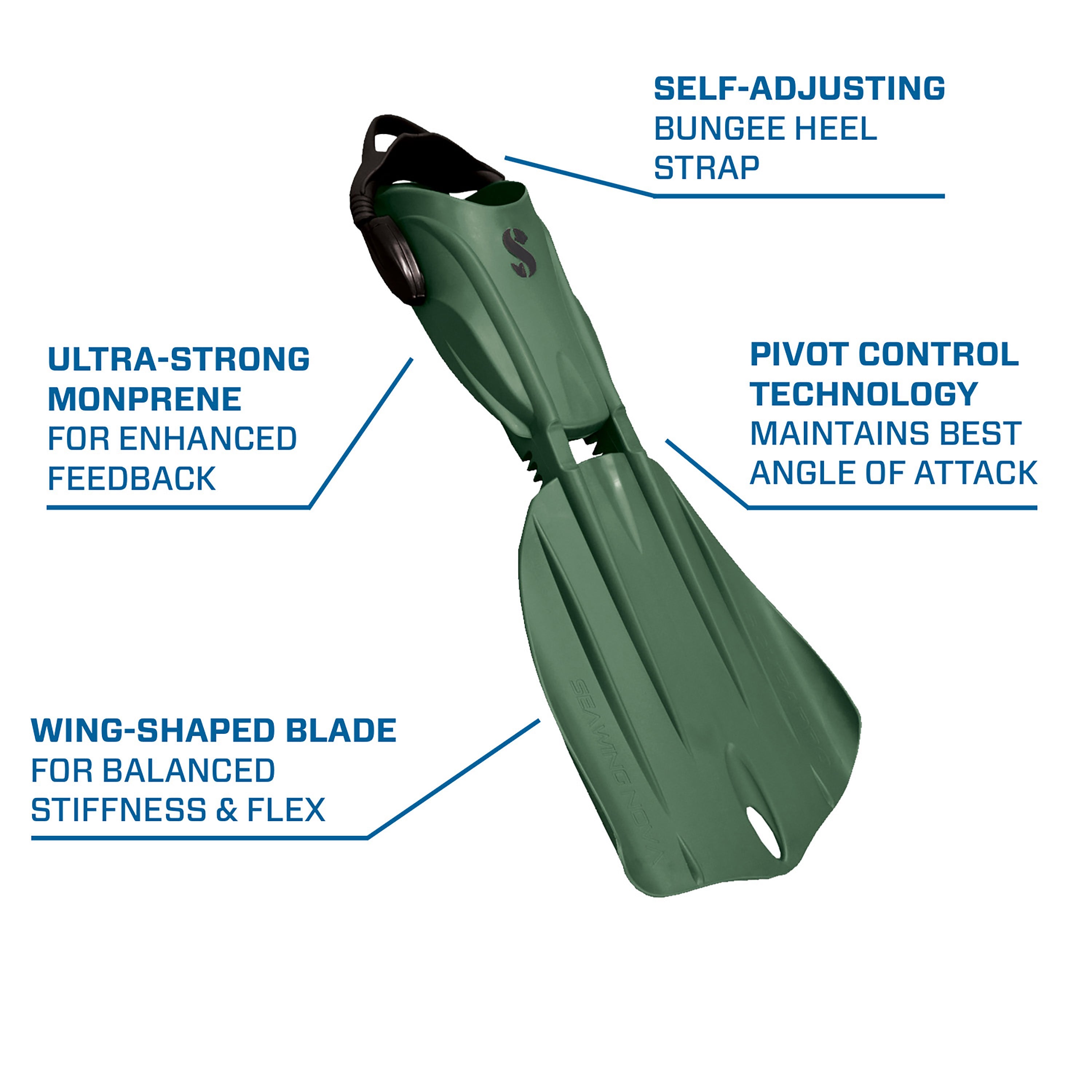 Seawing Gorilla fin
