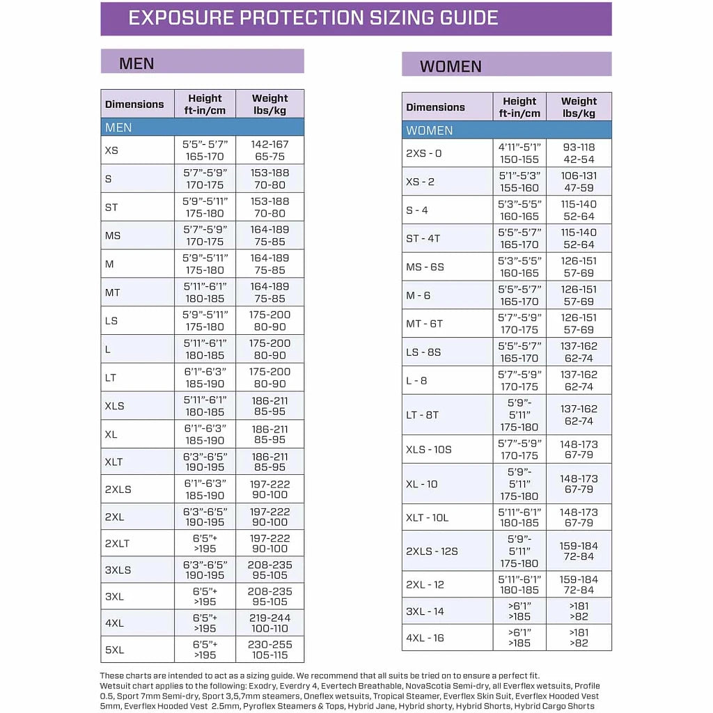 Scubapro EVERDRY 4 DRYSUIT