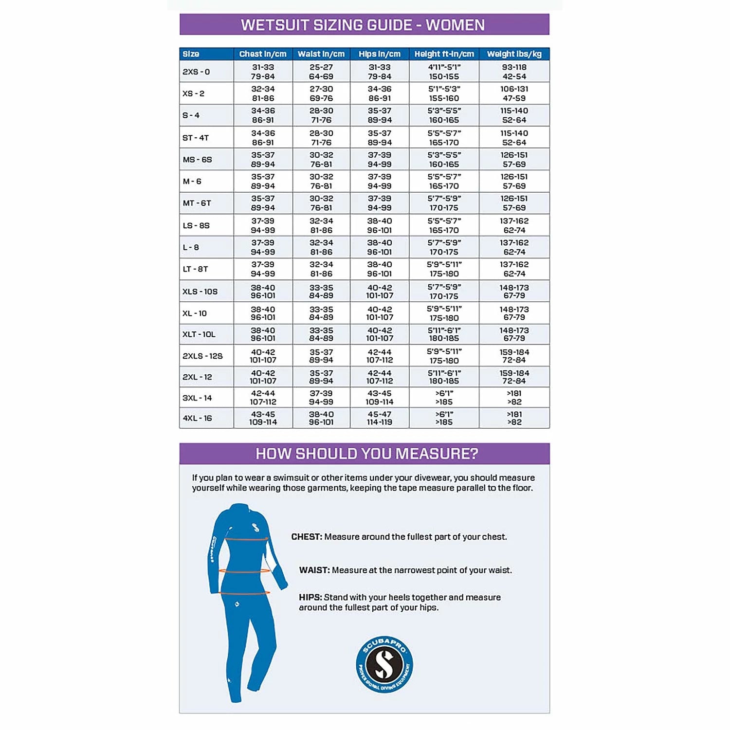 Scubapro Everflex Yulex 7.5mm / 5.5mm Womens wetsuit