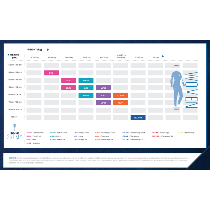 Scubapro 2mm Unisex Hooded vest