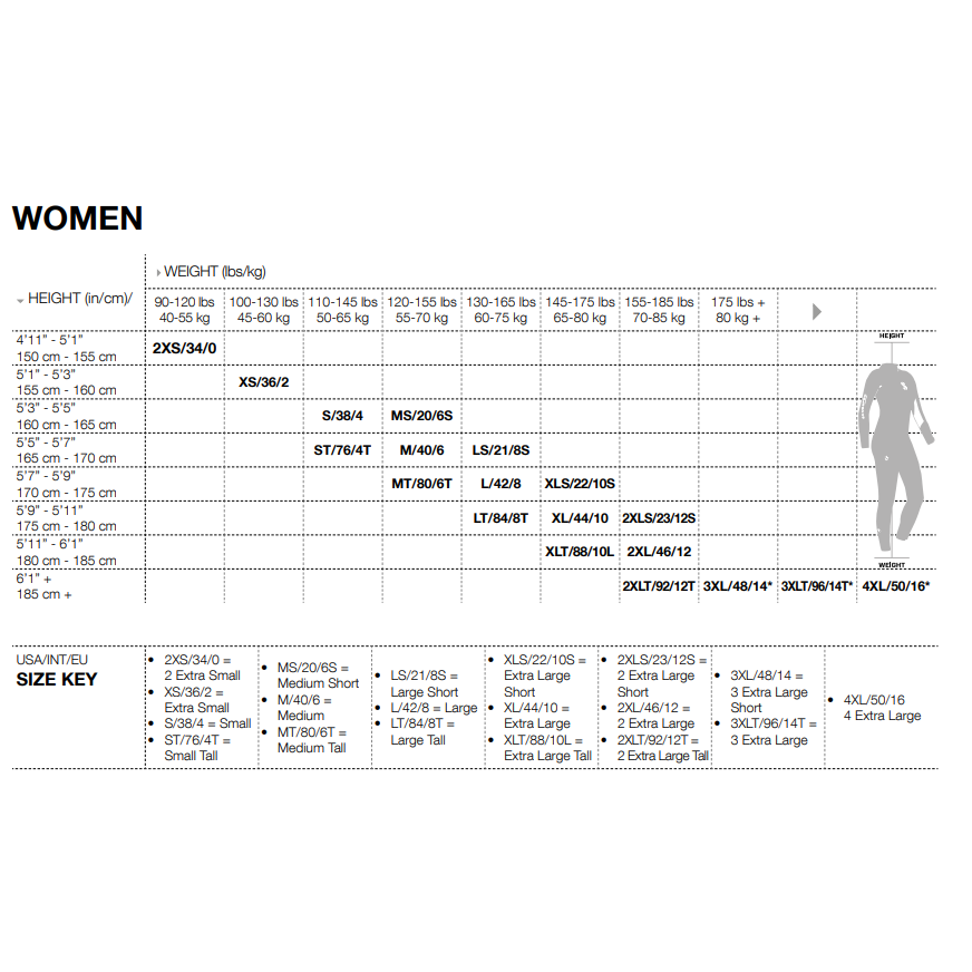 Scubapro Everflex 1.5mm long sleeve Ladies jacket