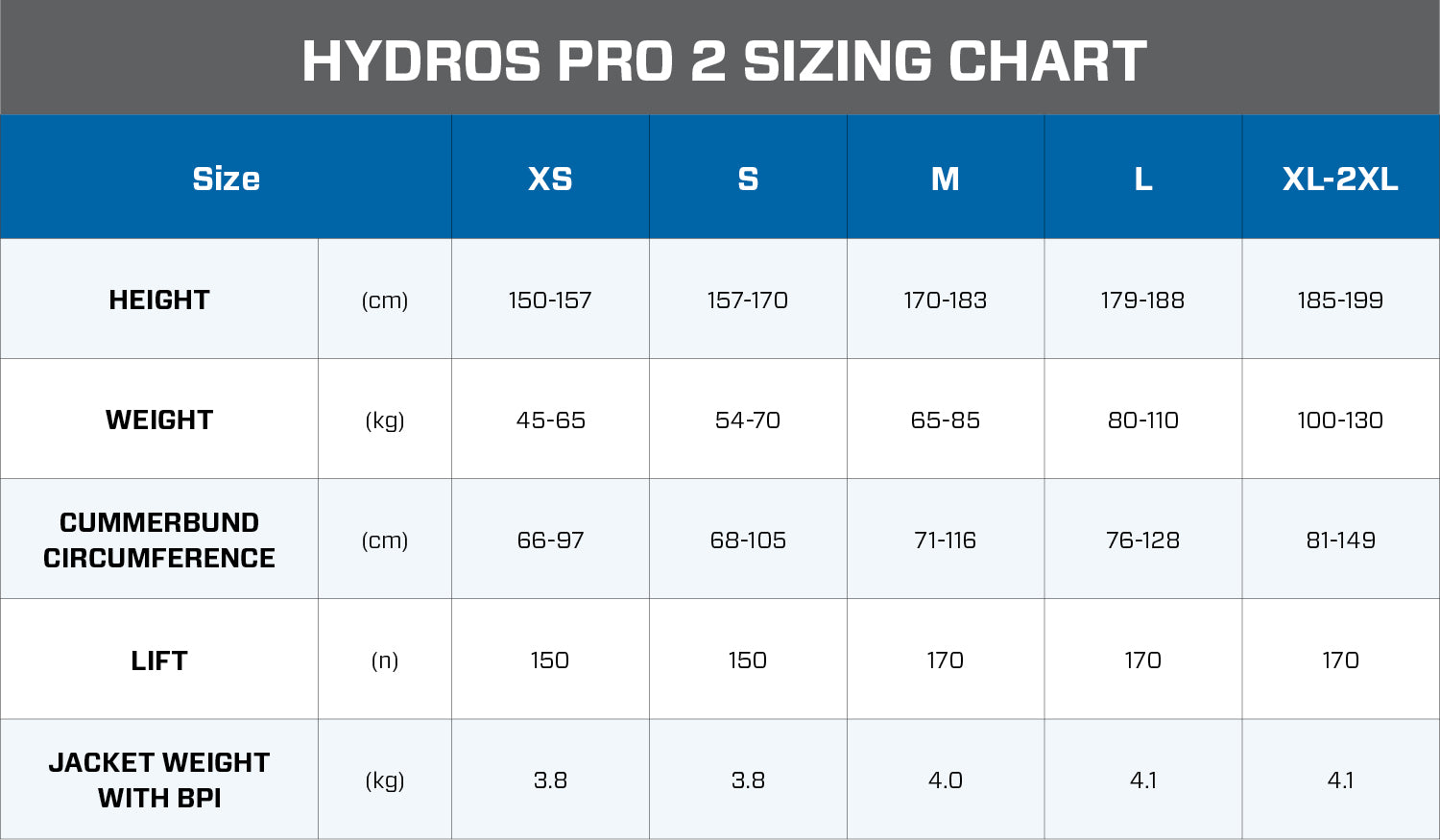 Scubapro Hydros Pro 2 BCD
