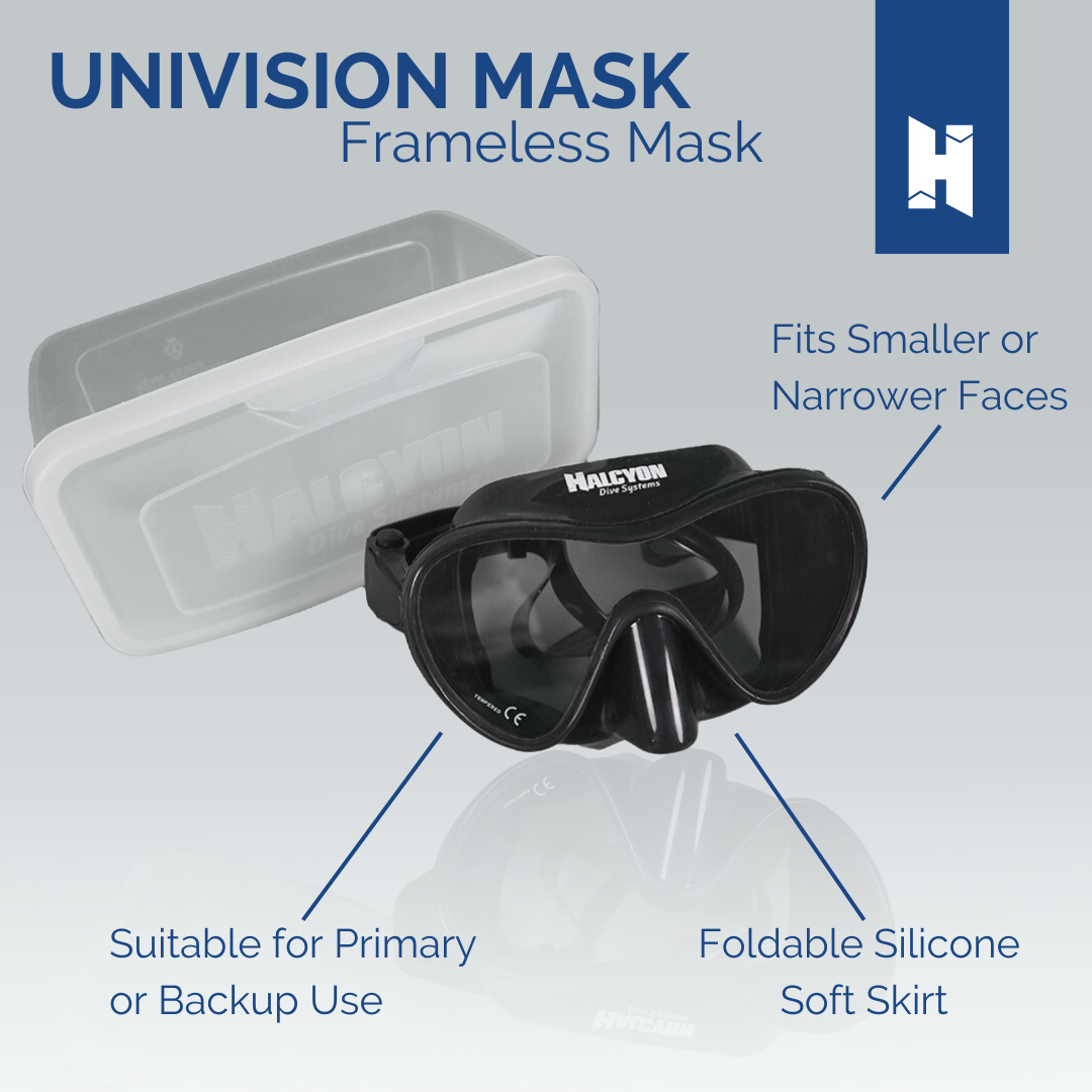 Halcyon Univision frameless Mask